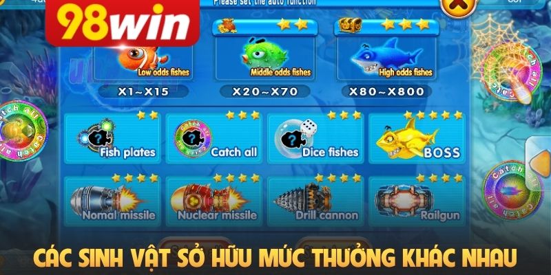 Các sinh vật sở hữu mức thưởng khác nhau