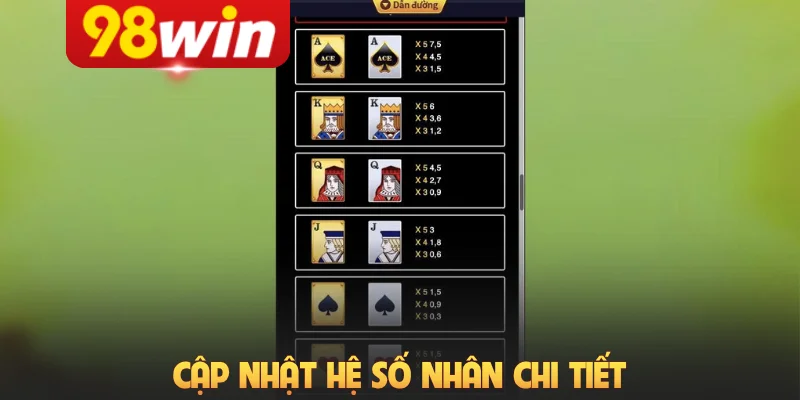 Cập nhật hệ số nhân chi tiết