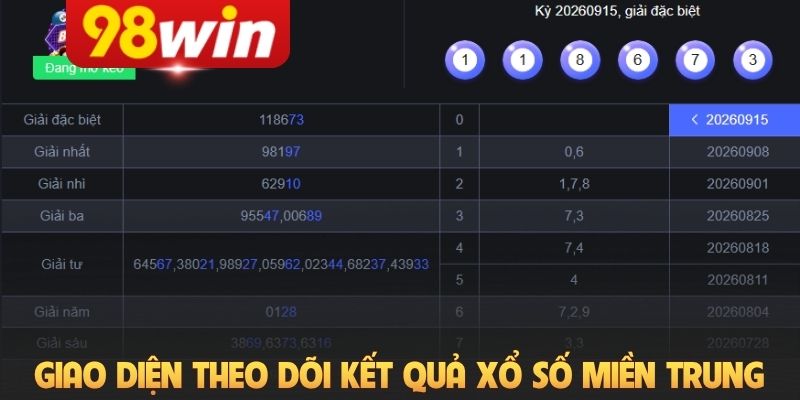 Giao diện theo dõi kết quả xổ số miền Trung