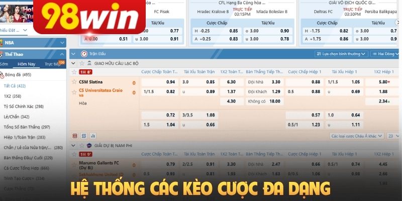 Hệ thống các kèo cược đa dạng