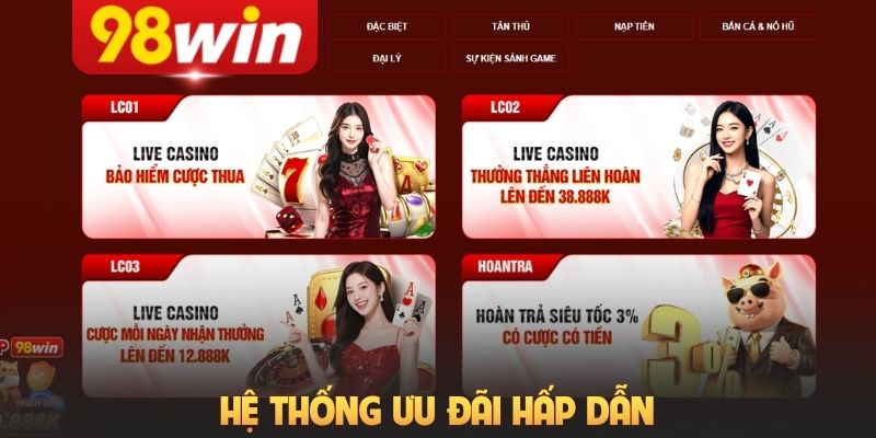Hệ thống ưu đãi hấp dẫn