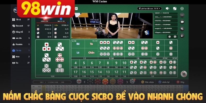 Nắm chắc bảng cược sicbo để vào nhanh chóng